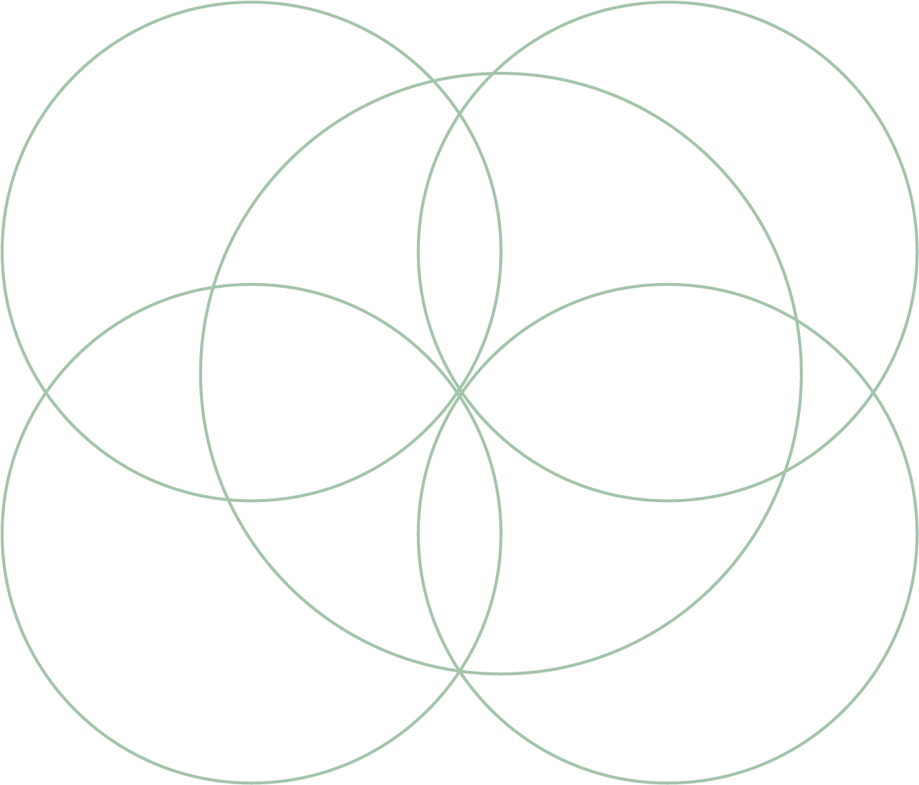 Δημιουργικό Μακέτες